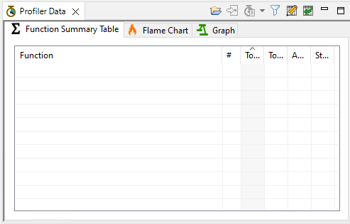 Profiler data view