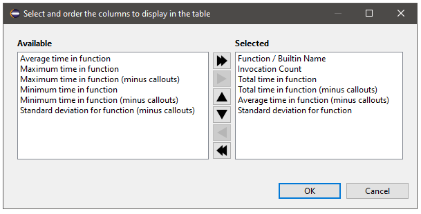 Profiler set columns